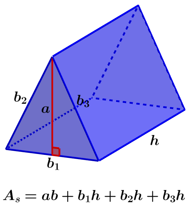 fórmula del área superficial de un prisma triangular