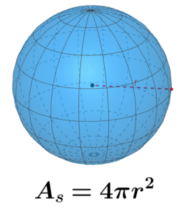 fórmula del área superficial de una esfera