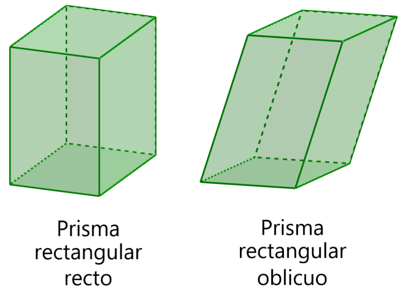 prisma rectangular recto y prisma rectangular oblicuo