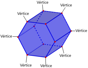 vértices de un prisma hexagonal