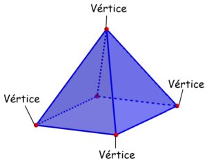 vértices de una pirámide rectangular