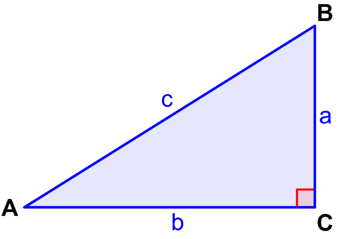 triángulo rectángulo con lados y ángulos