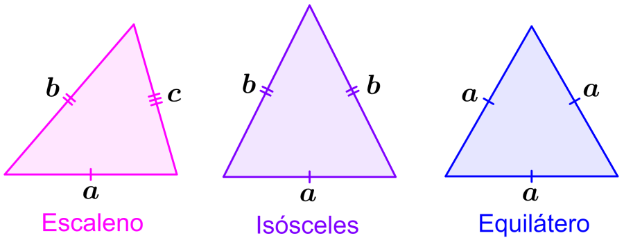 triangulos escaleno, isosceles y equilatero con dimensiones