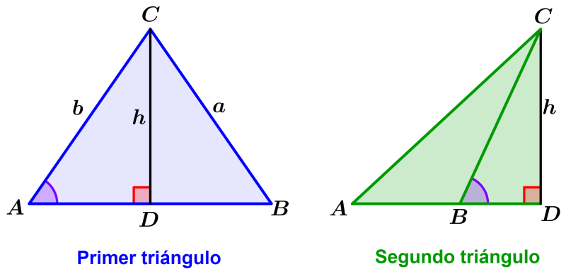 triangulos usados para derivar la ley de senos