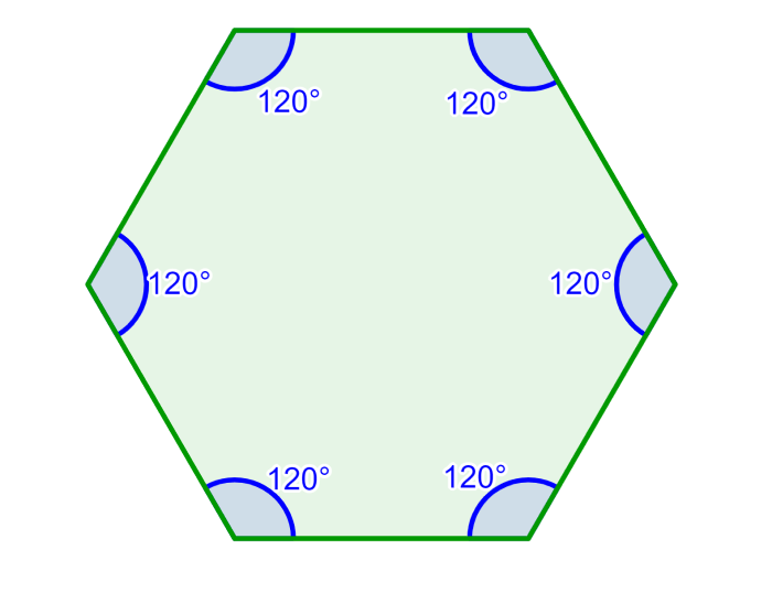 Ángulos internos de un hexágono – Fórmula y ejemplos