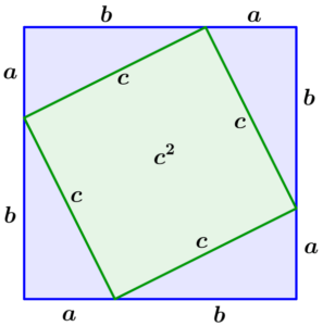 demostrar teorema de Pitágoras usando algebra