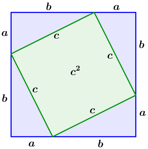 demostrar teorema de Pitágoras usando algebra