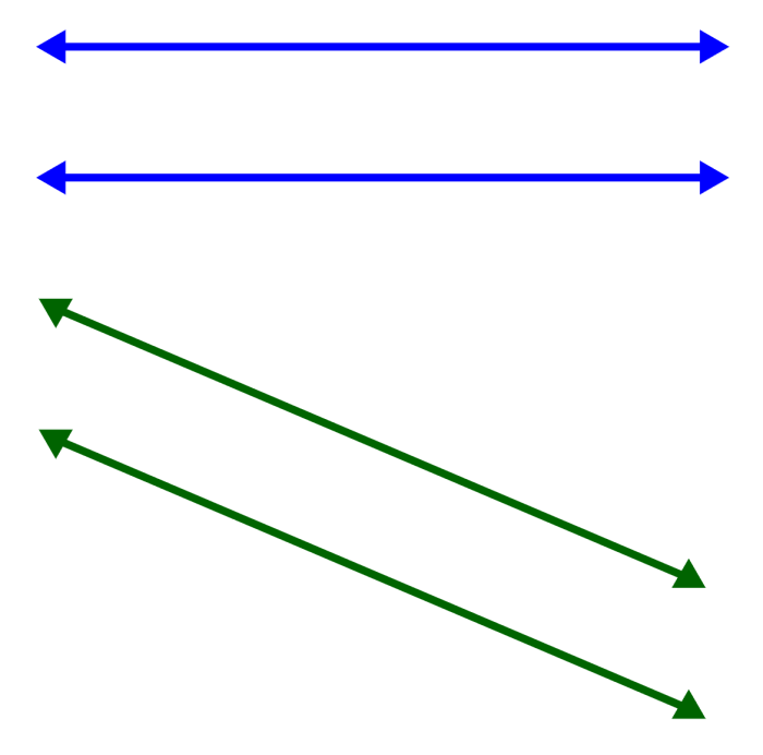 diagrama de líneas paralelas 1