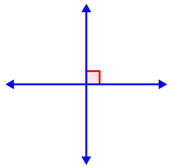 diagrama de líneas perpendiculares 1