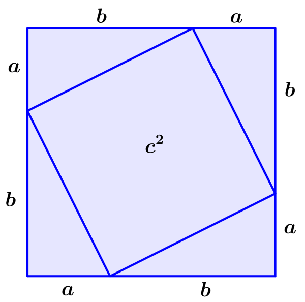 diagrama para demostracion de Pitágoras 2