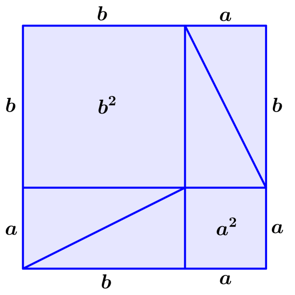 diagrama para demostracion de Pitágoras 3