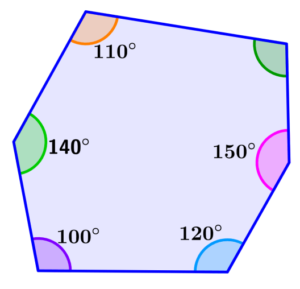 ejemplo 1 de ángulos de un hexágono