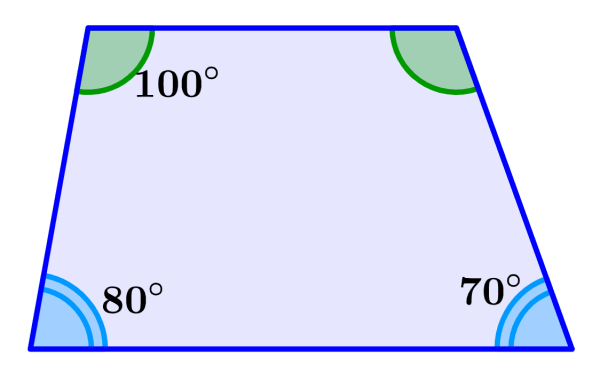 ejemplo 1 de ángulos internos de un trapecio escaleno