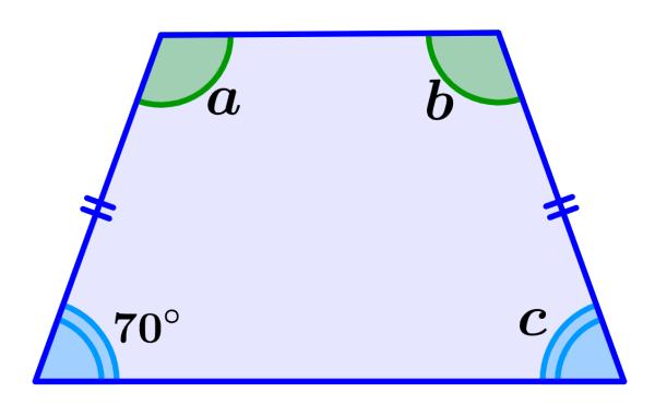 ejemplo 2 de ángulos internos de un trapecio isósceles
