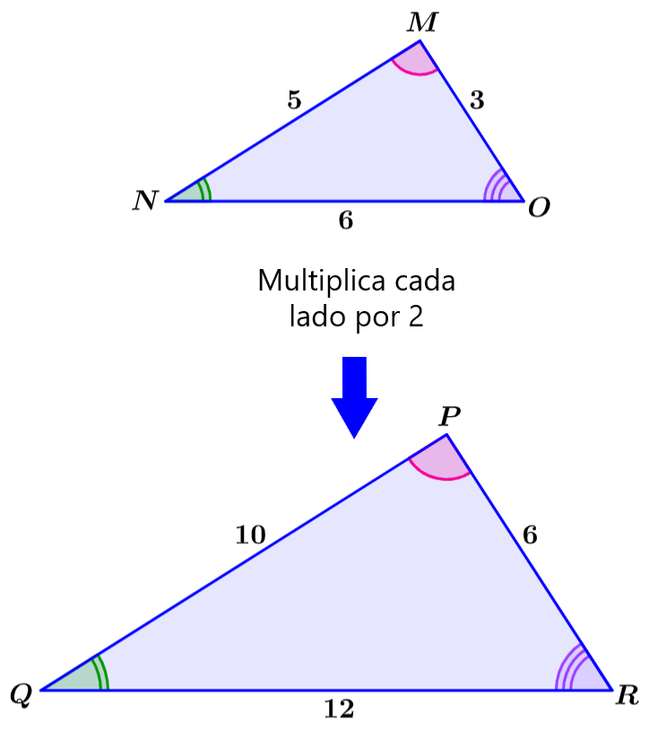 ejemplo de figuras semejantes con factor de escala de 2