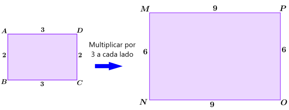 ejemplo de figuras semejantes con factor de escala de 3