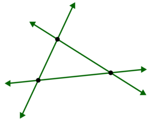 intersección de tres rectas en tres puntos