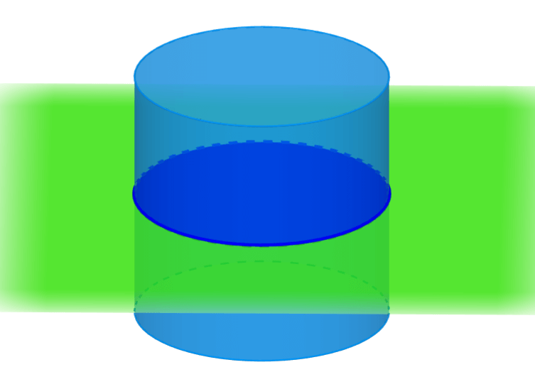 sección transversal circular de un cilindro
