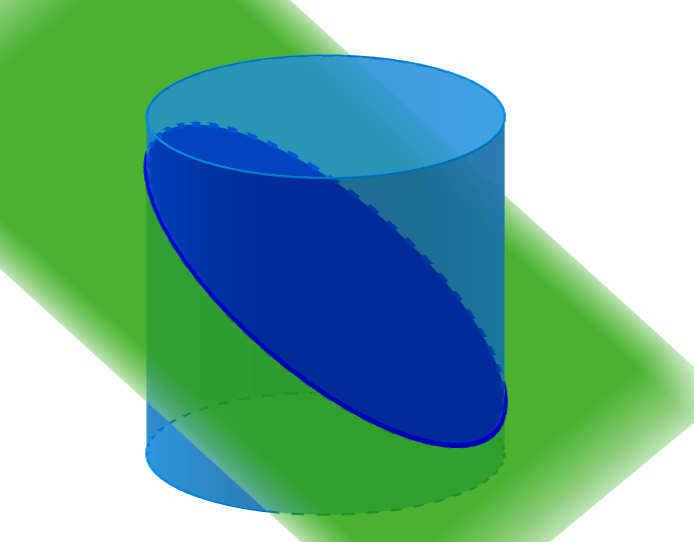 sección transversal ovala de un cilindro