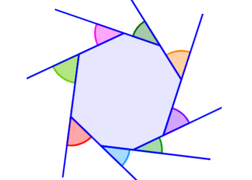 ángulos exteriores en un hexágono