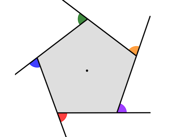 ángulos exteriores en un pentágono 1