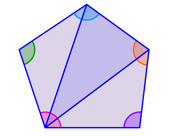 ángulos interiores de un pentágono con triángulos internos