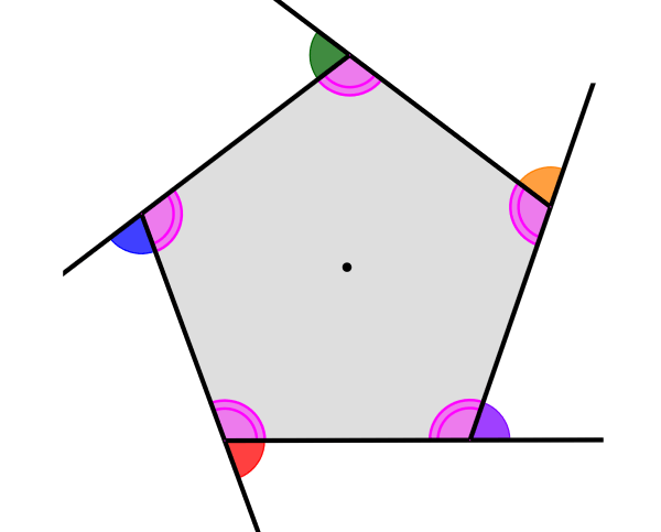 ángulos interiores y exteriores de un polígono