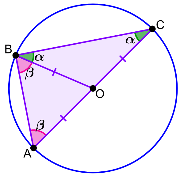 diagrama para demostrar el teorema de Tales