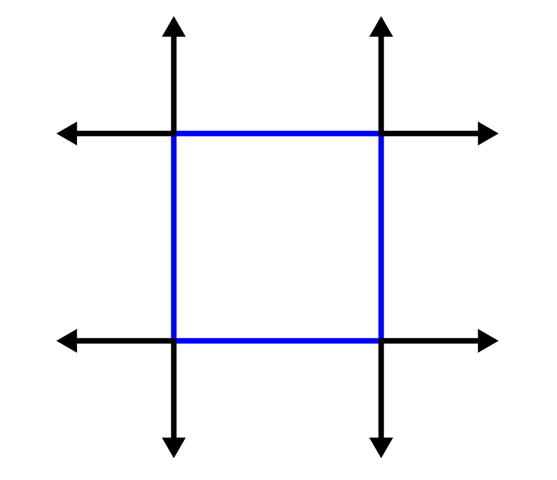 diagramas polígonos estrellados 2 cuadrado