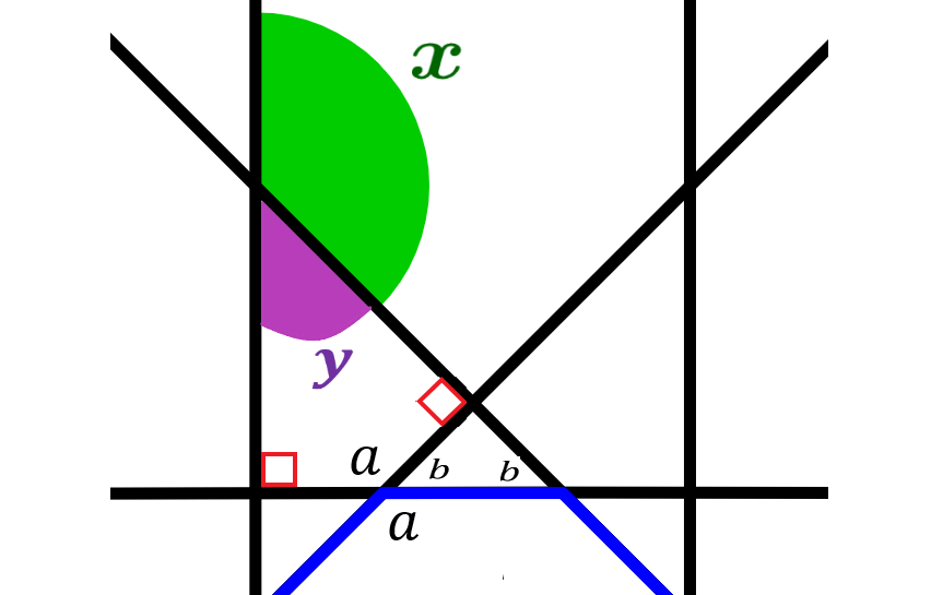 diagramas polígonos estrellados 4