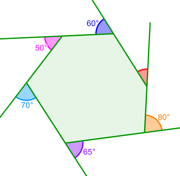 ejemplo 1 de ángulos exteriores de un hexágono