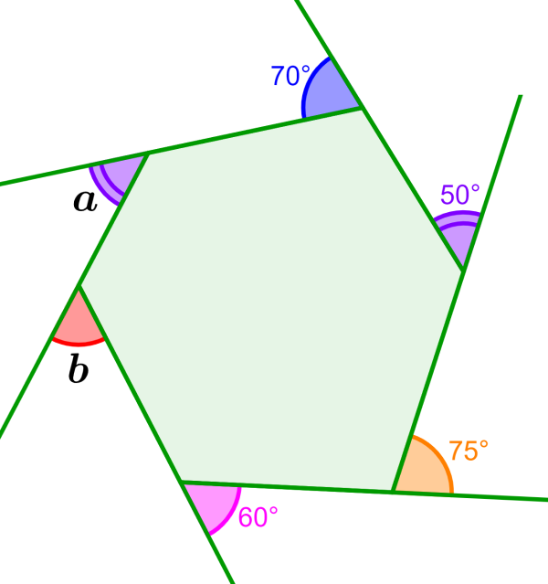 ejemplo 3 de ángulos exteriores de un hexágono