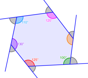 ejemplo 4 de ángulos exteriores de un hexágono