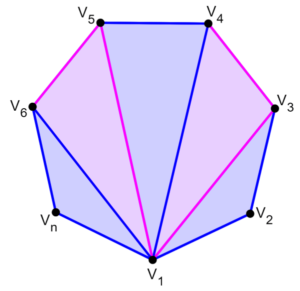 polígono regular con vértices dividido en triángulos