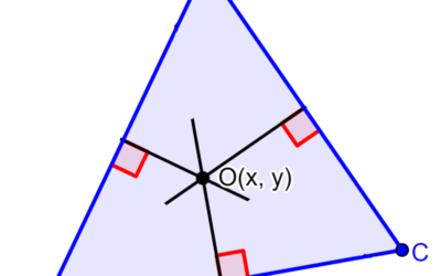 Circuncentro de un Triángulo – Definición, Fórmulas y Ejemplos
