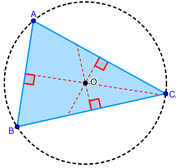 circuncentro de un triángulo agudo