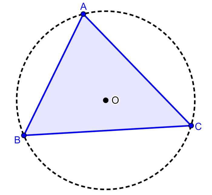 circuncentro de un triángulo con círculo circunscrito