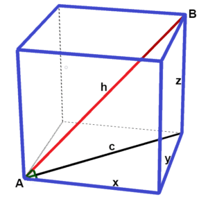 cubo con diagonal para Pitágoras 3D con dimensiones