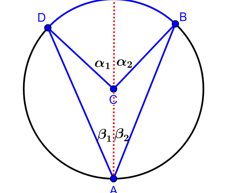Prueba del Teorema de Ángulos Inscritos