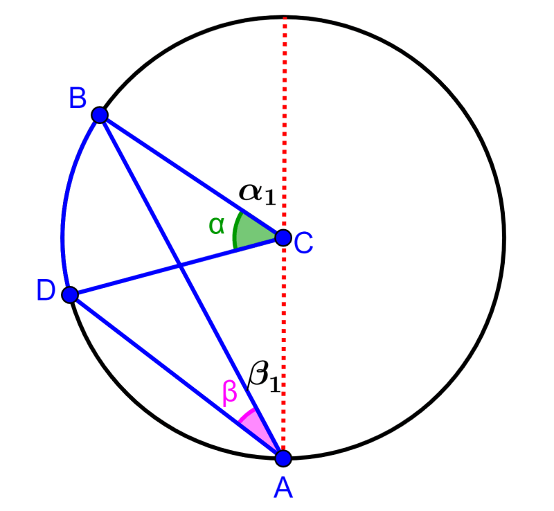 diagrama para probar el tercer caso de ángulos inscritos