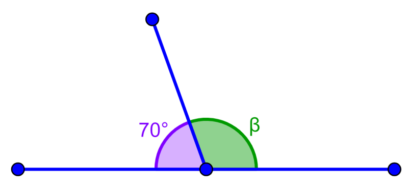 ejemplo de ángulos suplementarios adyacentes