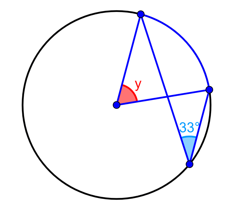 ejercicio 2 de teorema de ángulos inscritos