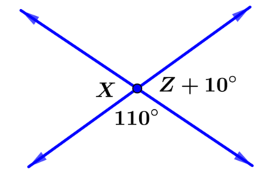 Teorema de Ángulos Verticales – Ejercicios Resueltos y para Resolver