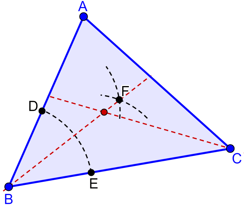 ¿Cómo encontrar el incentro de un triángulo? – Paso a paso