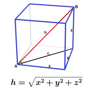 fórmula del teorema de Pitágoras en 3D