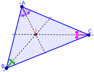 incentro de un triangulo