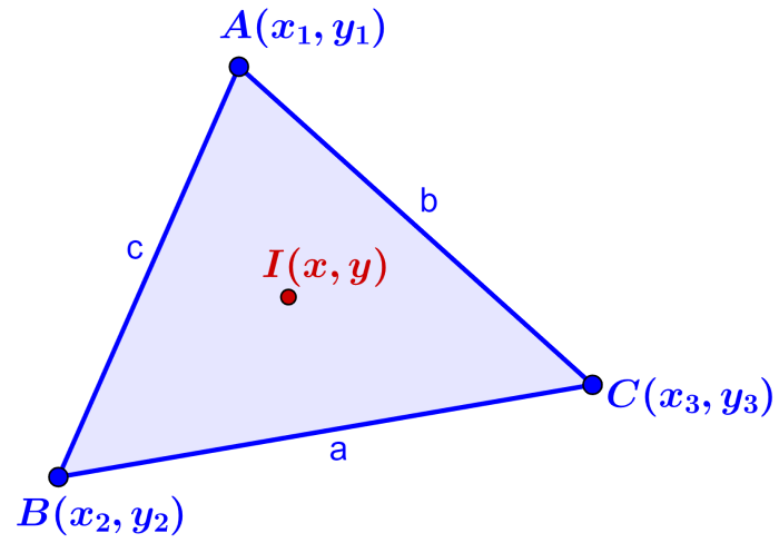 incentro de un triángulo con coordenadas de vértices