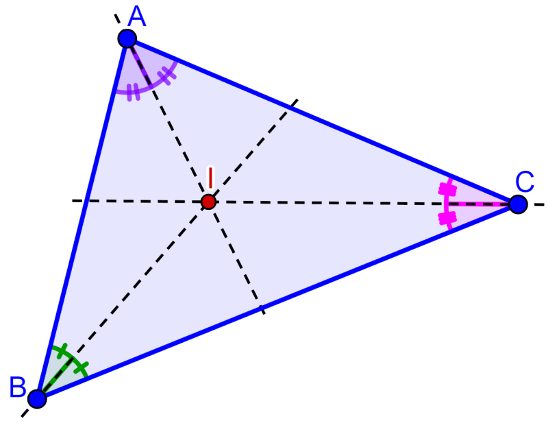 Incentro de un Triángulo – Definición, Fórmulas y Ejemplos