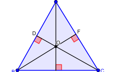 Ortocentro de un Triángulo – Definición, Fórmulas y Ejemplos