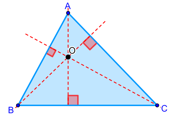 ortocentro de un triángulo agudo